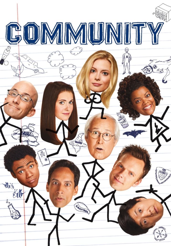Community - Sony Entertainment