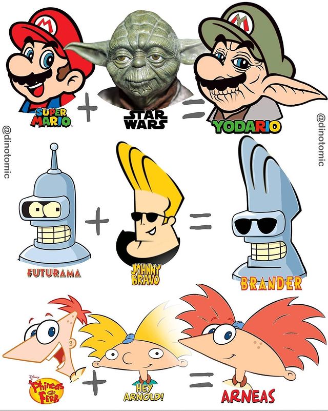 Fusiones de personajes · Por Dino Tomic