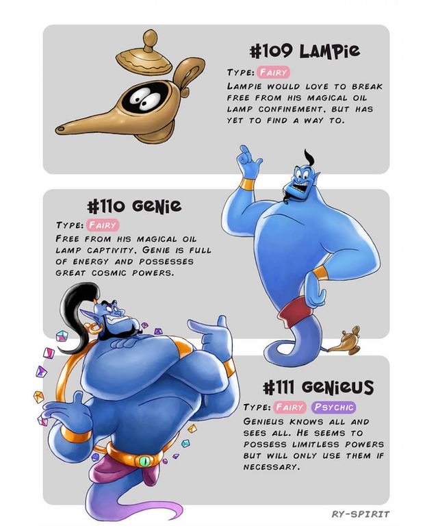 Disney evolution por Ry Spirit