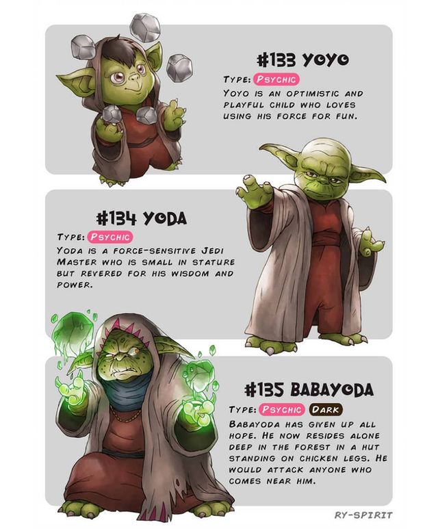 Evolución de los personajes Star Wars · Por Ry Spirit