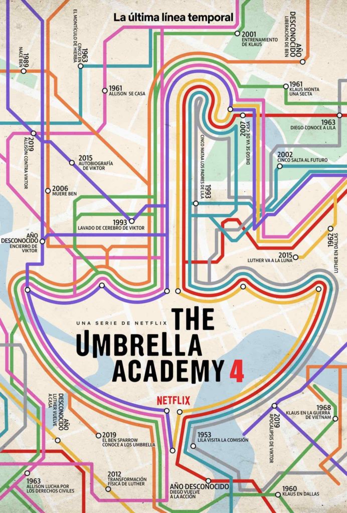The Umbrella Academy T4 · Netflix